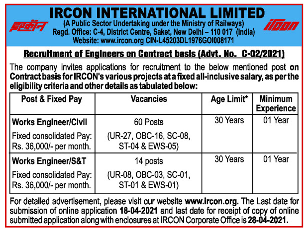 ircon international limited engineer posts 2021.png